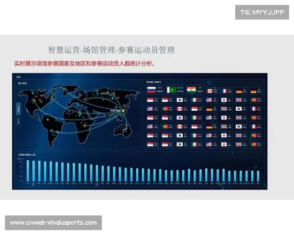 “数字体育”平台整合民生服务，延伸惠民应用场景